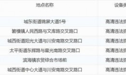 洞口新闻爆料电话号码,倾听民声，传递正义之声